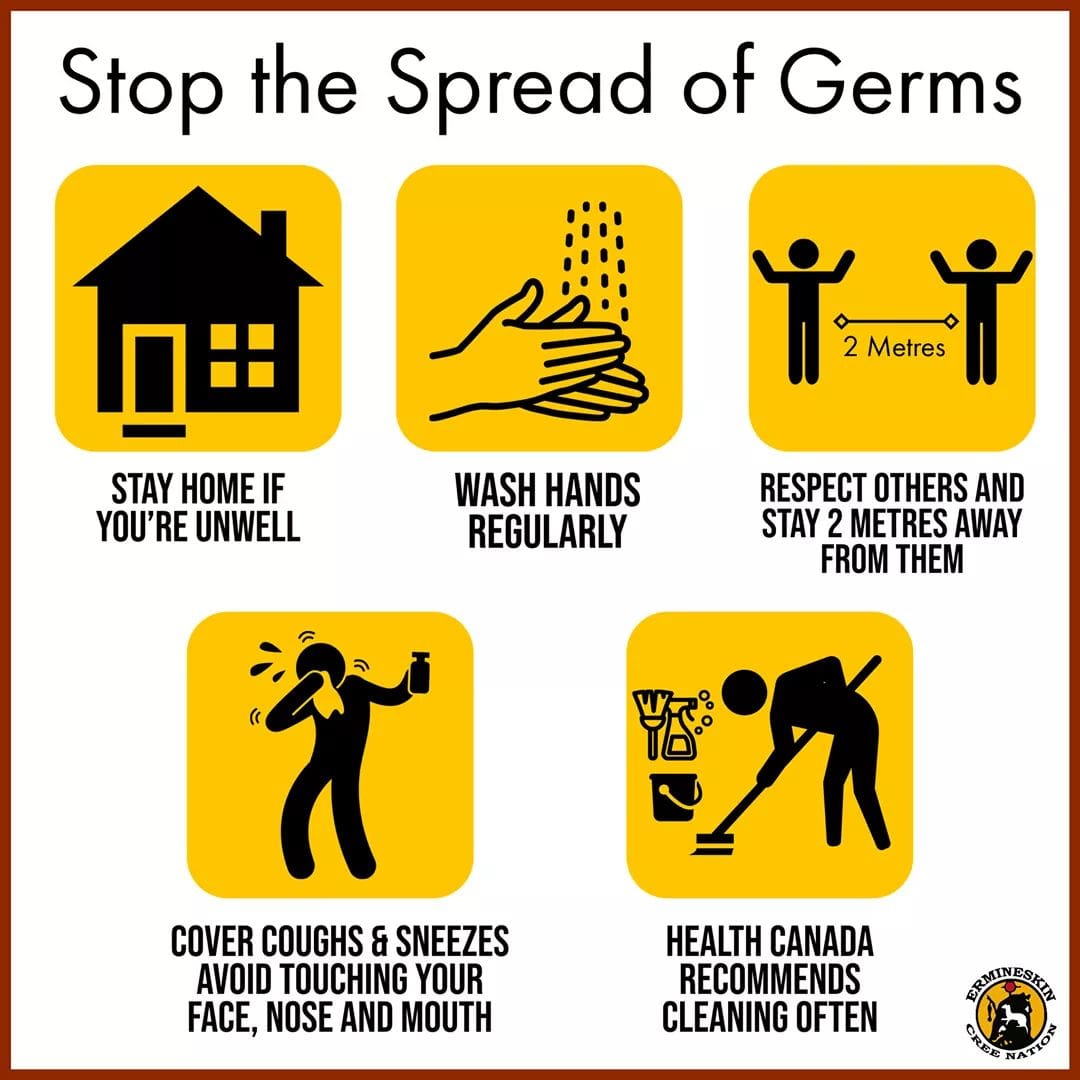 How To Stop The Spread Of Germs • Avoid Contact With Others By
