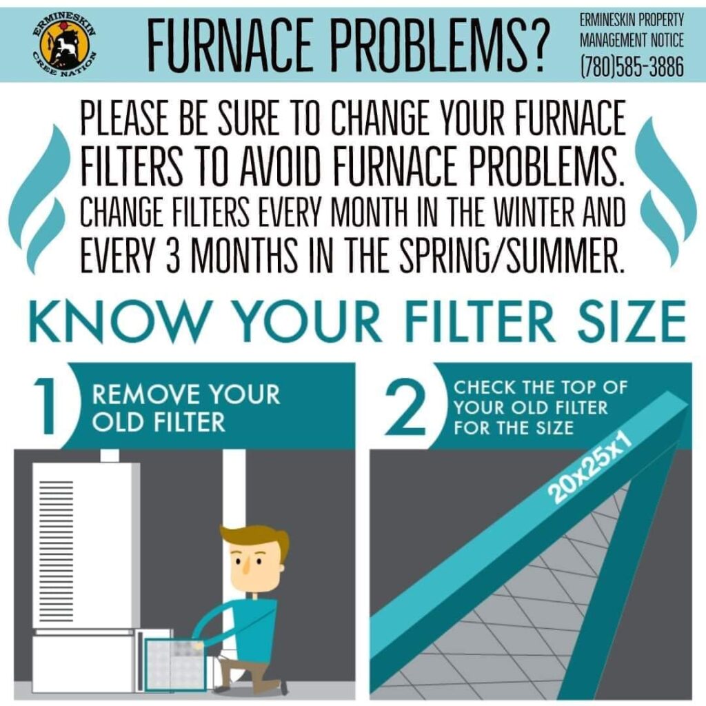 With this extra cold blast help out your furnace and change those